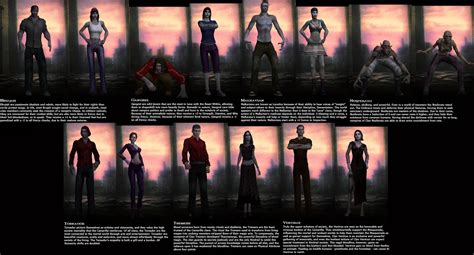 bloodline selection